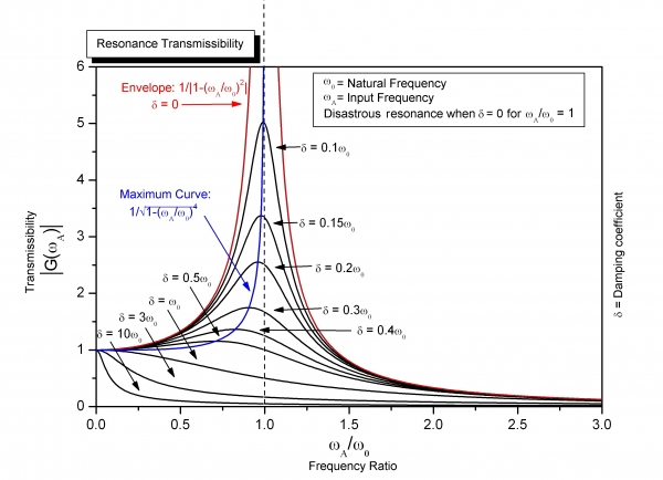Mason UK Ltd - Translatability theory