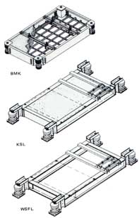 Diagram of spring mounted inertia bases
